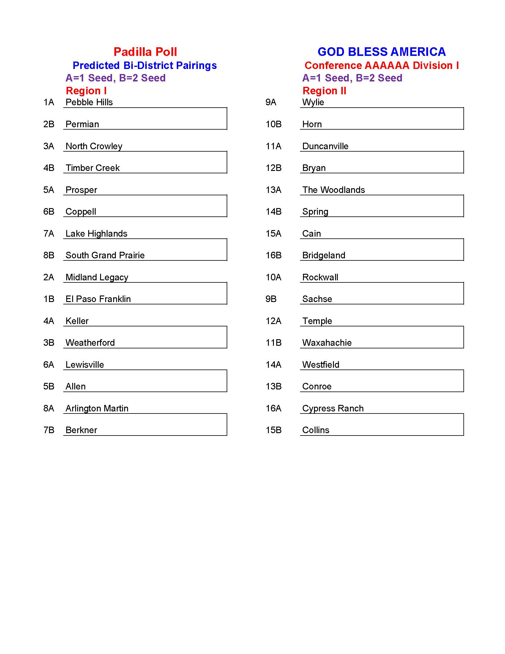 Printable NFL Playoff Bracket 2022-23 for Conference Championship