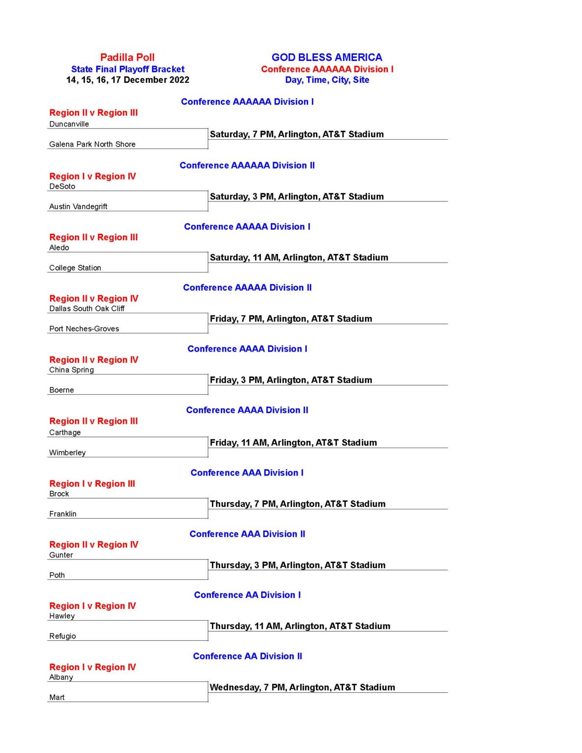 State Final Playoff Bracket - The Padilla Poll